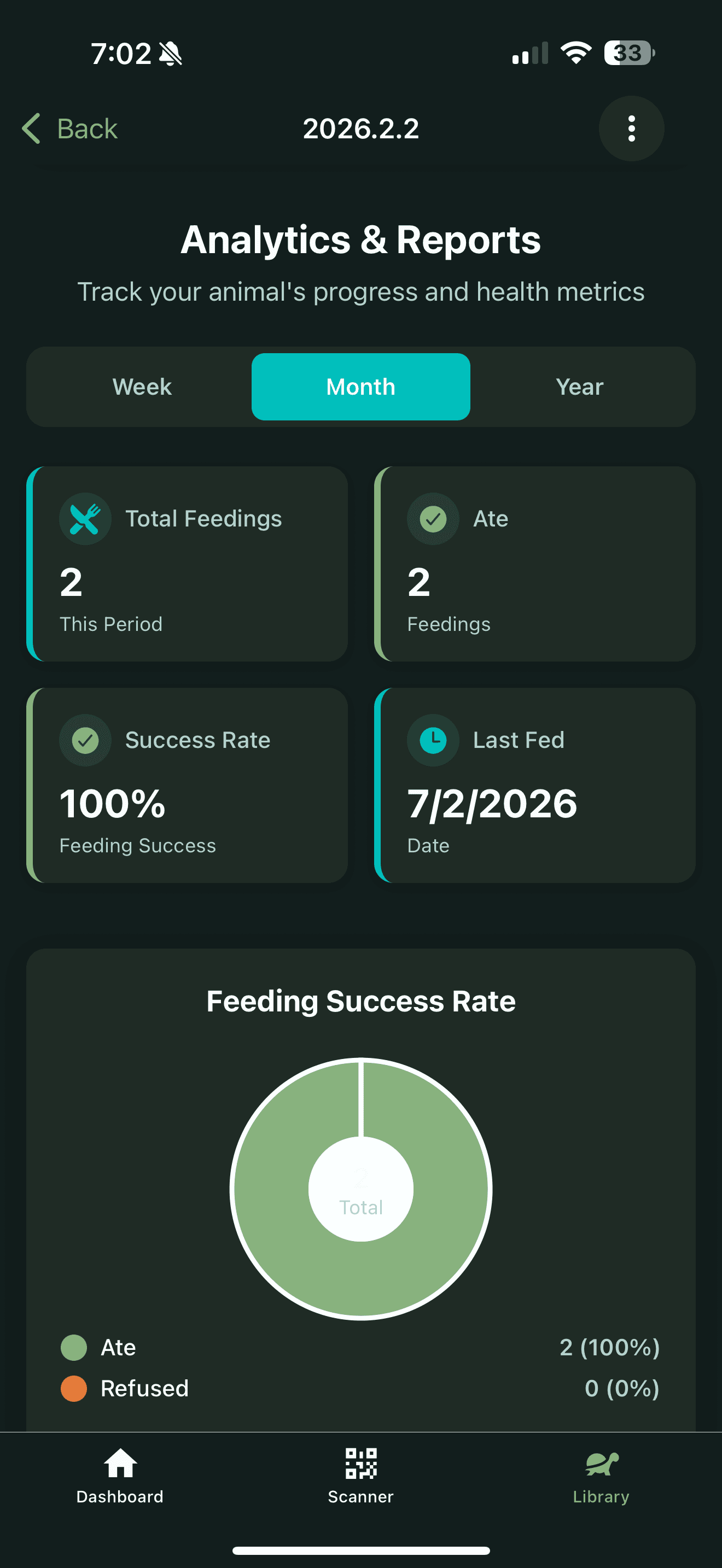 Track and grow in the Scutely app